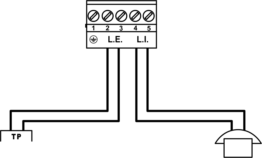 modul comunicator centrale inim