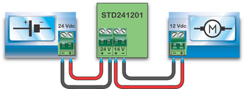 adaptor tensune inim