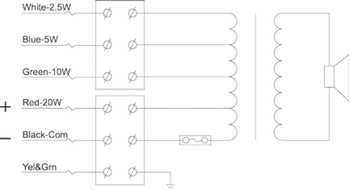 proiector acustic en54-24 lda