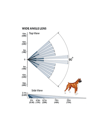 detector miscare pir dual digital pet gsn